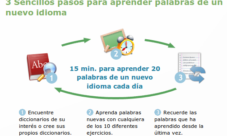 Aprender idiomas online