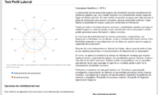 Conseguir trabajo en Internet