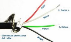 Cómo son los cables USB por dentro