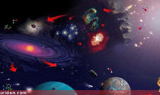 Cómo se formó el universo