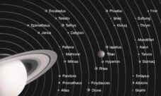 Cuántos satélites tiene Saturno
