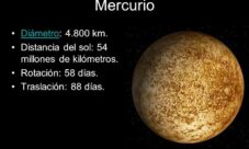 Rotación del planeta Mercurio