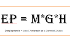 La fórmula de la energía potencial