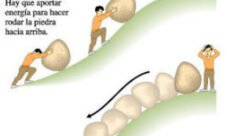 Energía potencial gravitatoria