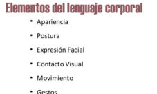 Elementos del lenguaje corporal