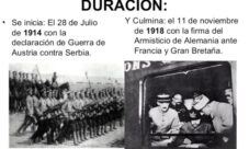 Historia de la Primera Guerra Mundial (resumen)