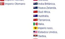 Paises que participaron en la Primera Guerra Mundial
