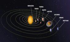 ¿Cuáles son las características del Sistema Solar?