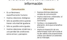 Diferencia entre Medios de Comunicación y  Medios de Información
