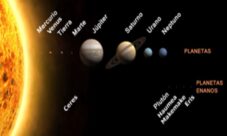 ¿Cuáles son los planetas que componen el sistema solar?