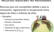Recursos naturales no renovables
