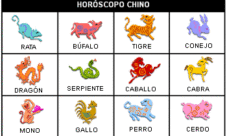 Cuáles son los animales del calendario chino