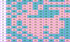 ¿Cómo funciona el calendario chino de embarazo?