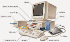 ¿Cuáles son las partes de una computadora?
