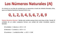 Números naturales