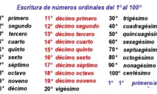 Números ordinales
