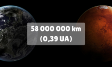 Distancia del planeta Marte a la tierra