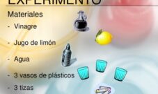 ¿Cómo hacer lluvia ácida? (experimento)