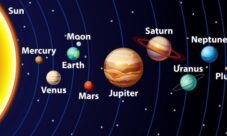 ¿Qué lugar ocupa el planeta Tierra en el sistema solar?