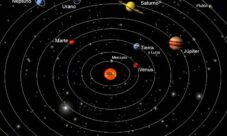 ¿Por qué el sol es el centro del sistema solar?