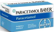 Paracetamol o acetominofén ante los dolores