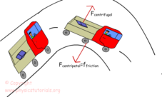 ¿Por qué se produce la fuerza centrífuga?