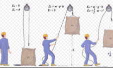 Ejemplos de energía potencial gravitatoria