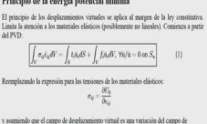 Principio de energía potencial mínima