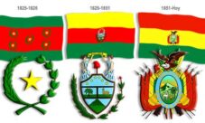 Reseña Histórica del Día de la Bandera de Bolivia