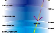 Estructura externa del planeta Tierra