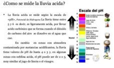 ¿Qué es el pH de la lluvia ácida?