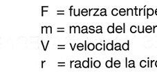 ¿Cómo calcular la fuerza centrífuga?