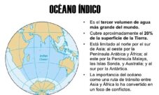¿Por qué se llama océano indico?