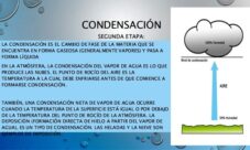 ¿Qué es la condensación en el ciclo del agua?