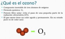¿De qué está hecha la capa de ozono?