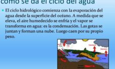 Explicación sobre el ciclo del agua