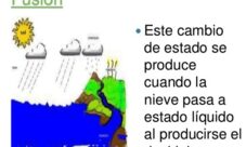 ¿Qué es la fusión en el ciclo del agua?
