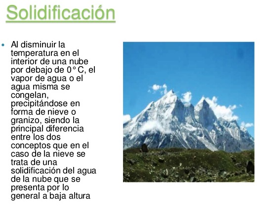 ¿Qué es la solidificación en el ciclo del agua? - Blog didáctico