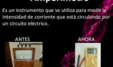 ¿Cómo se mide la corriente eléctrica?