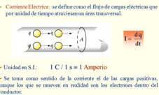¿Qué es la corriente eléctrica en física?