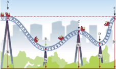 Características de la energía mecánica