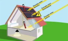 ¿Cómo se produce la energía solar?