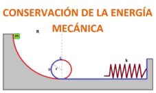 Principio de conservación de la energía mecánica